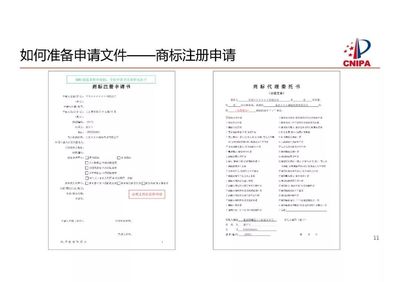 商标局解读:商标注册申请申报要求