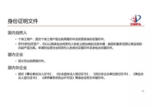 商标注册申请申报要求解读