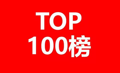 2017年全国商标申请量前100名申请人排名解读