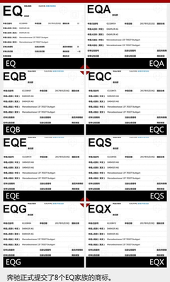 奔驰全新工厂落户北京，纯电动轿车与SUV产品线扩展，商标申请揭示未来布局